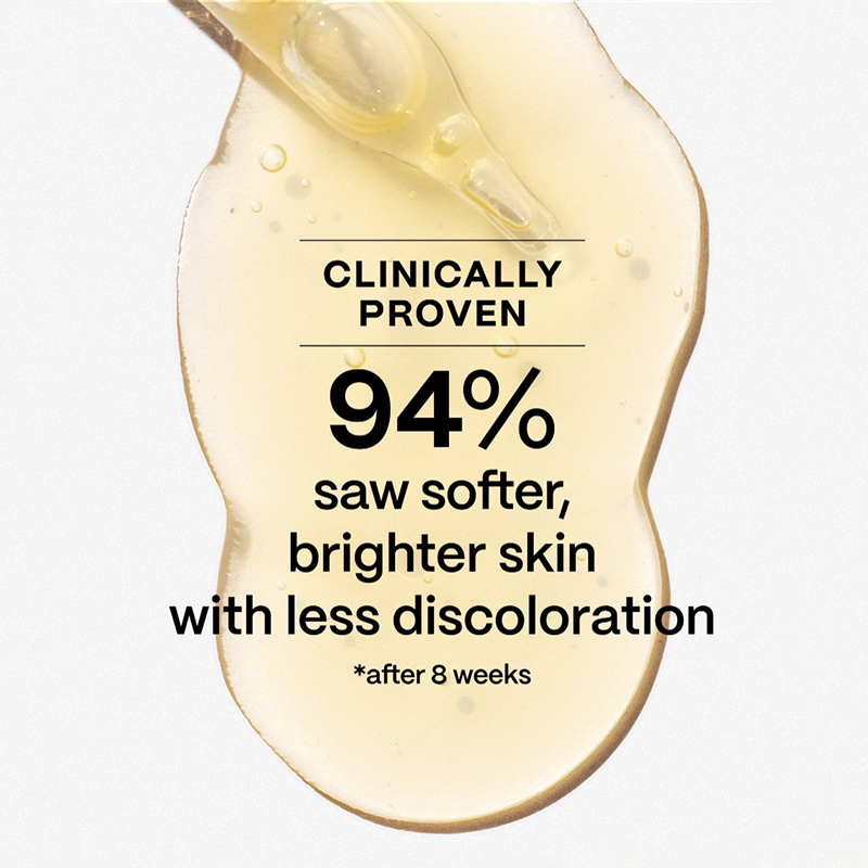 (🔥20% off the last day)Vitamin C Serum